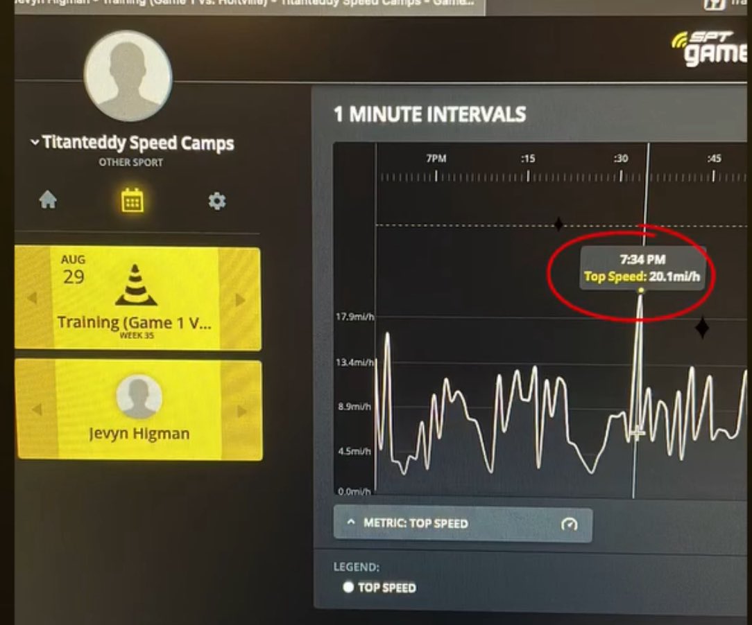 Jevyn Higman tweet media