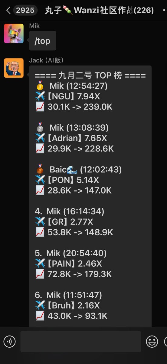 🍡如此枯燥的行情下 ，Mik老师依旧在枯坐给社区小伙伴们发密码！
✨Nice Call
🍡感恩喂饭！