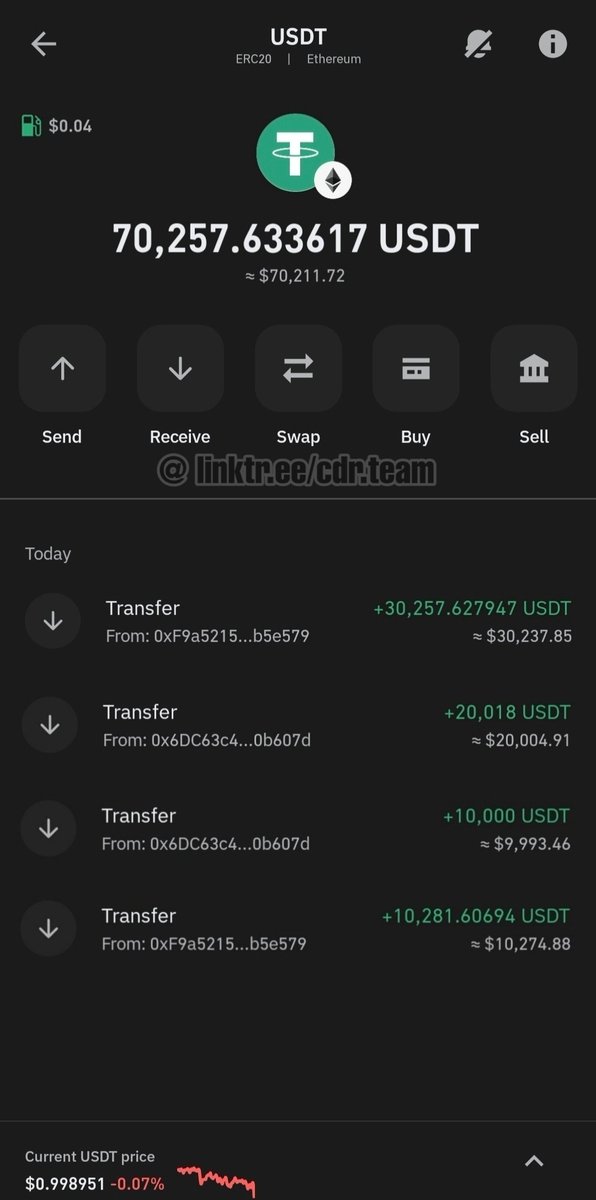 💸 Recovered $70K USDT in crypto from a scam!

Our team specializes in Bitcoin &amp; wallet recovery, tracing stolen funds, and helping victims get their assets back. 🔑

#RecoverFromScam #CryptoHackHelp #CryptoInvestigation #CryptoCommunity #CryptoNews #Web3Security #CryptoLaw