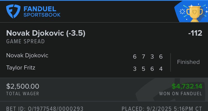 💰We cash the free play with THE GOAT:

✅Novak Djokovic -3.5 (-112)✅

The greatest athlete of all time gets it done for us, giving us yet another free play winner and another winning night. If winning is something that sounds appealing for you, I’d recommend you download our