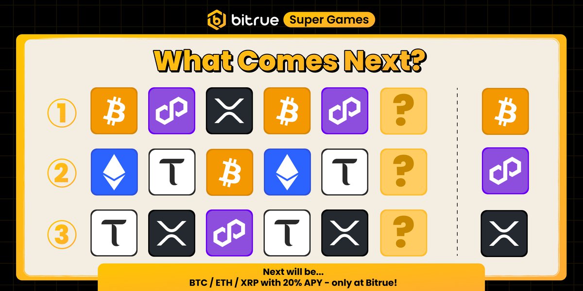 👀 What #crypto comes next? Grab rewards with #BitrueSuperGames! 🕹️  

🚀 Stand a chance to win up to $10,000 New User Bonus    

Here’s how you can join:   
1️⃣ Follow us at <a href="/BitrueOfficial/">Bitrue</a> 
2️⃣ Like, RT &amp; Tag 3 friends   
3️⃣ Click to submit your answer gleam.io/0qugs/find-the…