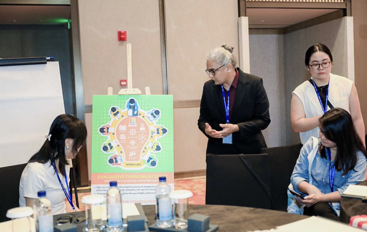 Evaluation at ADB tweet media