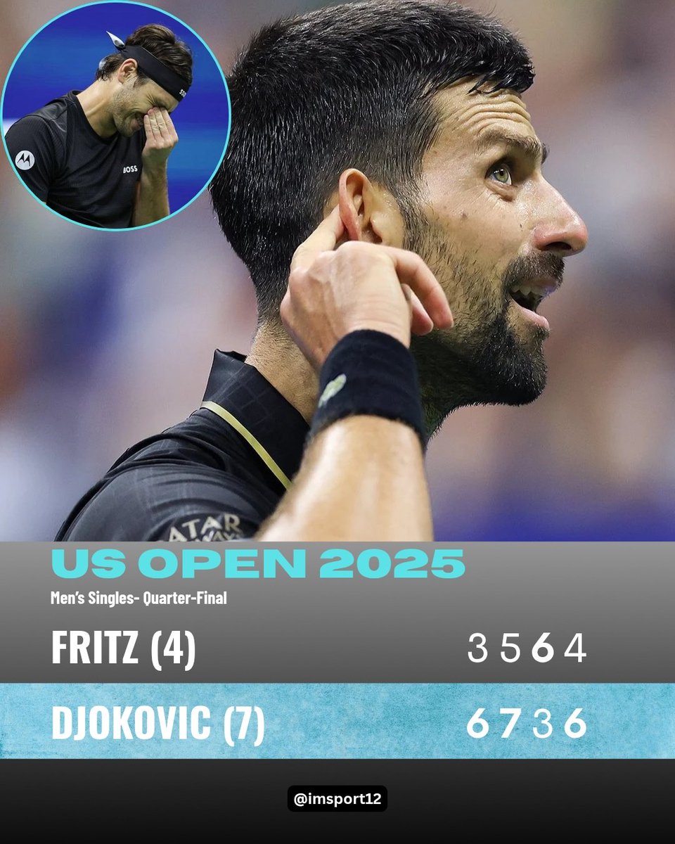 NOVAK DJOKOVIC def TAYLOR FRITZ 6-3 7-5  3-6 6-4 to reach his 53rd Career Grand Slam Semifinal 14th in #USOpen 

Fritz hitting DF on last point, bad end to an entertaining match

Djokovic will face Alcaraz in the SF on Friday, Novak leads 5-3 in H2H

#USOpen2025 #Tennis #ATP