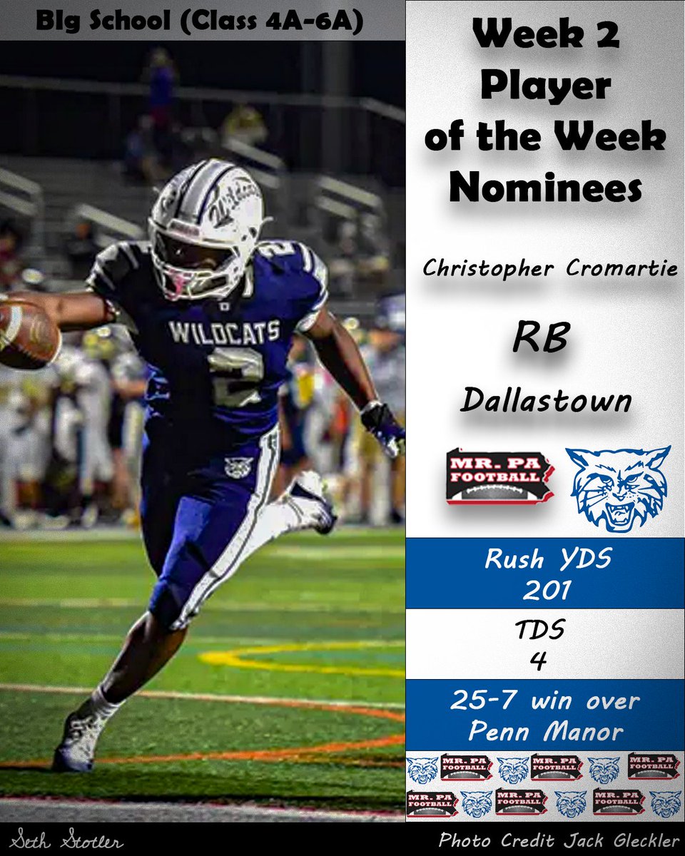 mrpafootball's tweet photo. Cast your vote now for the Week 2 Player of the Week in the Big School category. https://t.co/sBmd7WSp6R
@ccmartie @DazarieCarson https://t.co/uvB3PLLiFR