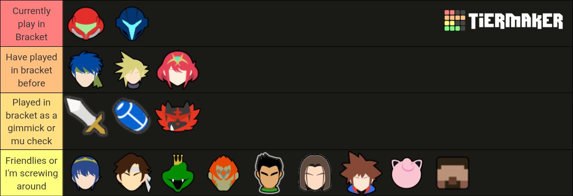 My own spread of characters