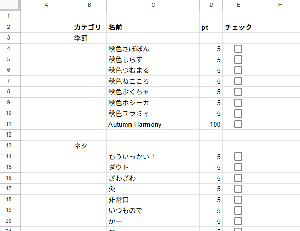 Rimi⭐︎imiR様 リクエスト 2点 エミリのカードショップ様 リクエスト 2点 まとめ商品