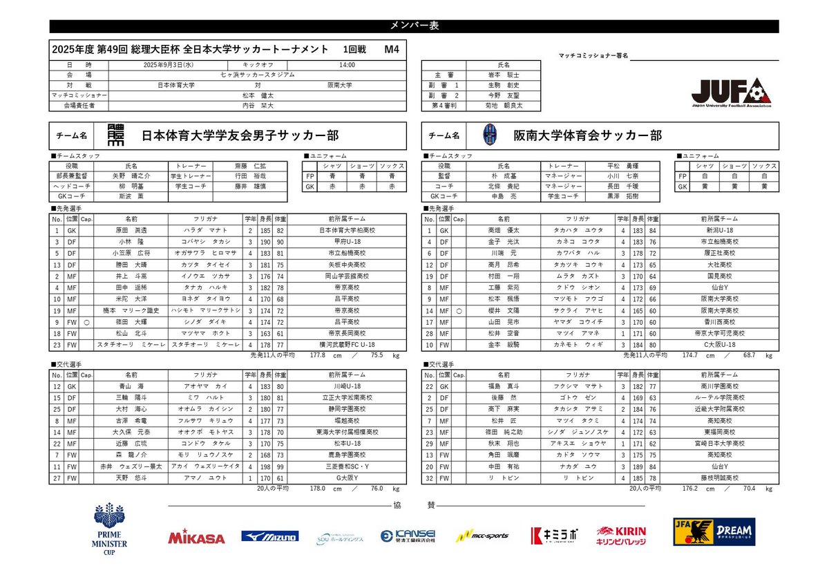 JUFA_soccer's tweet photo. 【日体大vs阪南大メンバー表】

試合速報はhttps://t.co/u3Lk7EaU6gをご覧ください。
https://t.co/0UpwTmHrbk

🎥ライブ配信はこちらから！
→https://t.co/8x4S3yXAm4

#jufa
#大学サッカー
#総理大臣杯
#総理大臣杯2025 https://t.co/w8zm5dhTkq