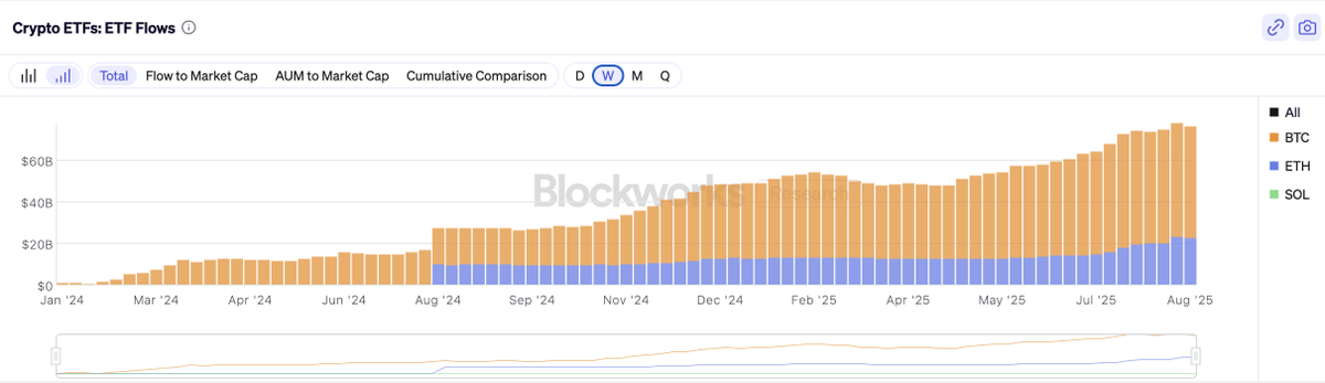 CryptoGoos tweet media