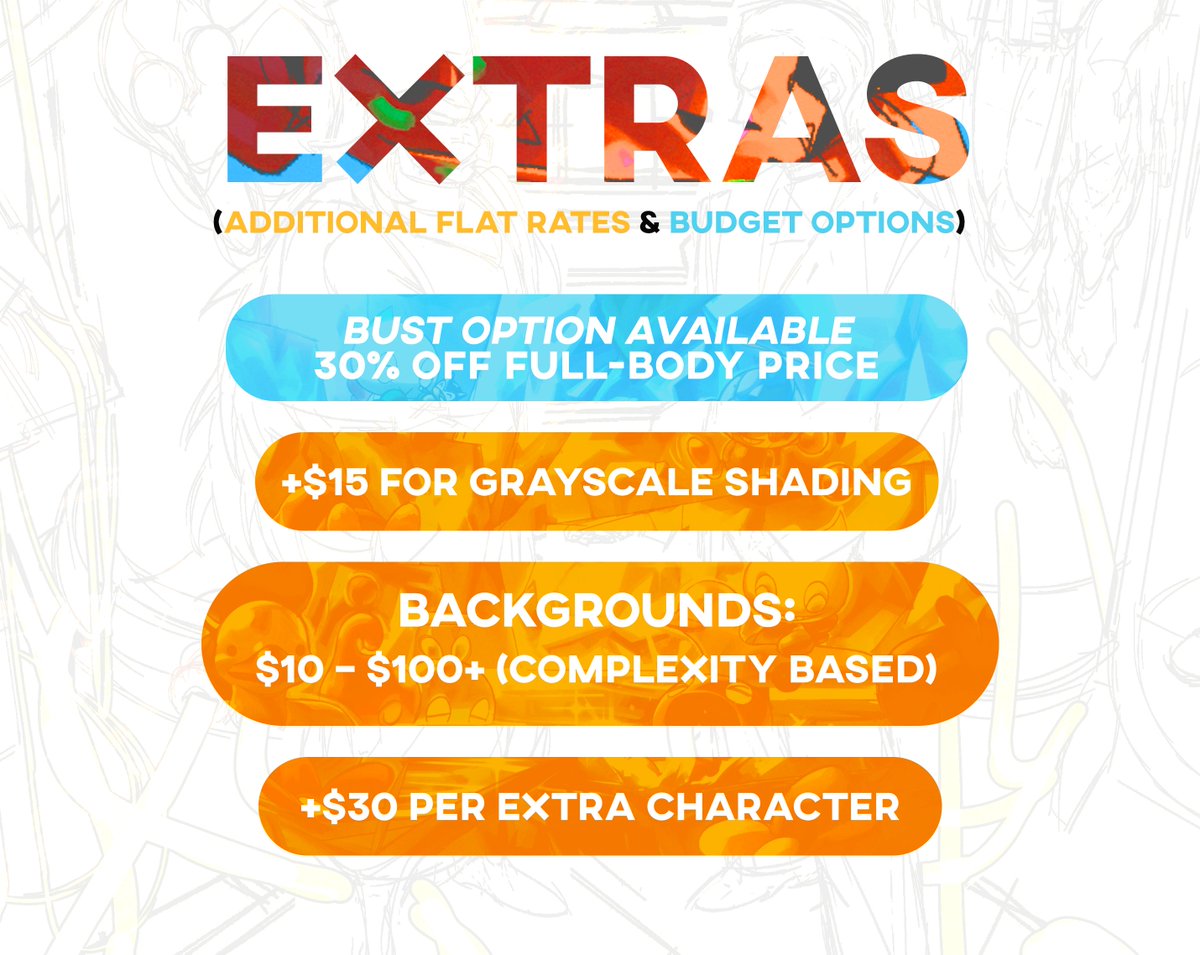 Hey!  Commissions are open, 10 slots this time. I'll keep the post updated and close it as soon as all slots are filled. Feel free to send me a dm or an email⭐️