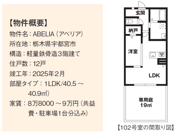 地主と家主|賃貸不動産オーナー向け経営情報誌 (@yanujinu