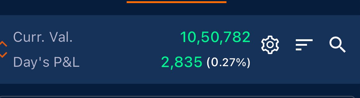 Vipster007's tweet image. Done for the day early today 
Market is very boring 🥱 

No Fear 
No Greed
Only Discipline
#bullbearmindset #swingtrader