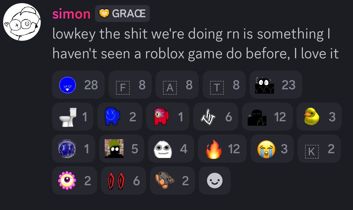 GraceLeaks_'s tweet photo. ‼️GRACE NEWS‼️

Graces next update might make it the most creative Roblox game yet…
👀

📣INFO FOUND IN THE OFFICIAL GRACE DISCORD
#grace #Robloxgrace #GraceRoblox #robloxgrace #Ihashtagformorelikes https://t.co/5m5q8Qf62b
