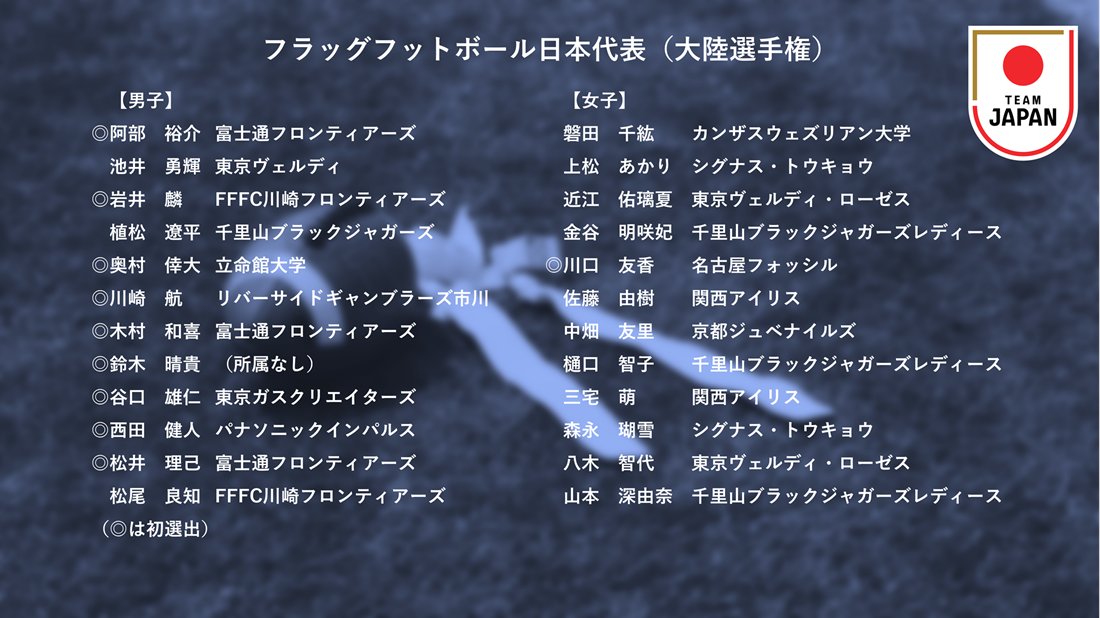 公益社団法人日本アメリカンフットボール協会 tweet media