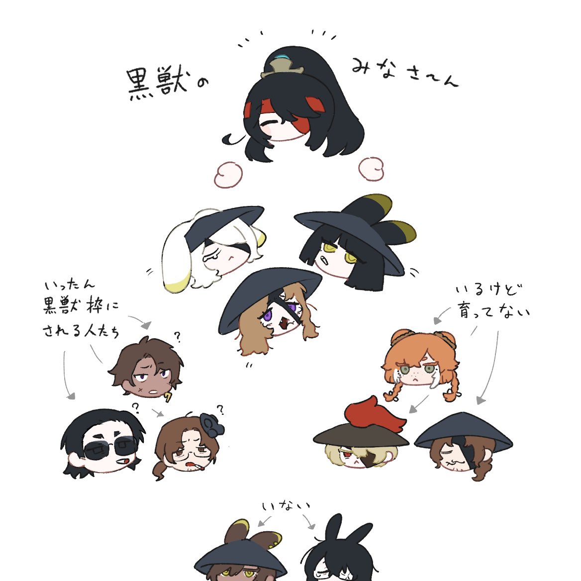 stm (@stm_o000) / Posts / X