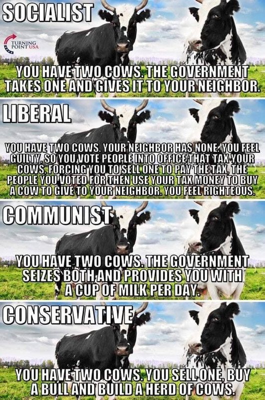 #Liberal #Socialist #Communist #Conservative 
For those who don't know or as too barianwashed, the One World Communist Regime AKA Agenda 2030 lead by billionaire megalomaniacs at the WEF &amp; Soros NGO's is..
COMMUNIST!!
NOT corporate capitalism...IT'S COMMUNIST!!