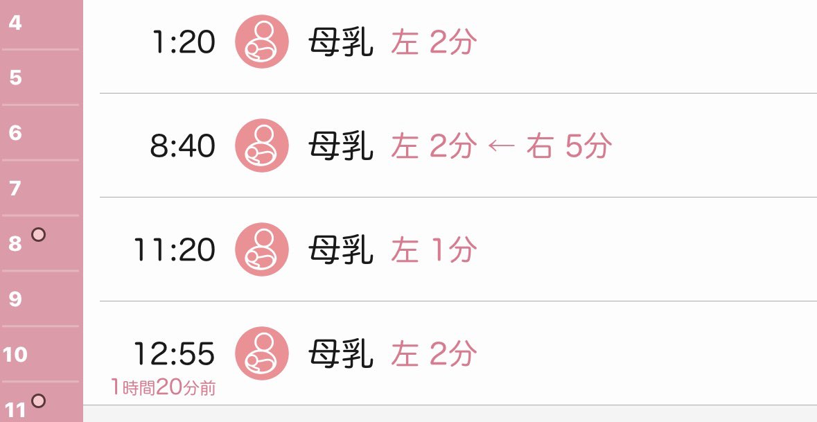 飲まなすぎて本当イライラする