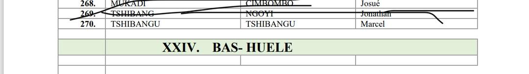 Vimode International (@vimodeinter) on Twitter photo Recrutement de #Vimode International:Voici les listes des candidats des provinces Tanganyika,Kasai Oriental, Bas-Huele et Sud-Ubangi retenus pour l’interview du 05-09-2025 Pour tout contact WhatsApp+243853545801,email:recrutement@vimode.org ,suivez @vimodeinter pour ne rien rater Recrutement de #Vimode International:Voici les listes des candidats des provinces Tanganyika,Kasai Oriental, Bas-Huele et Sud-Ubangi retenus pour l’interview du 05-09-2025 Pour tout contact WhatsApp+243853545801,email:recrutement@vimode.org ,suivez @vimodeinter pour ne rien rater