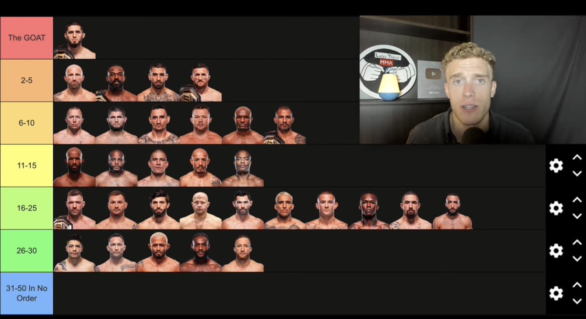 افضل يوتيوبر mma بدون منازع