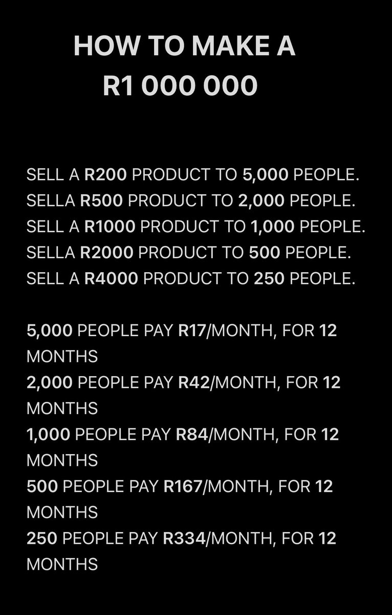 Vuittots's tweet image. How To Make A R1 000 000