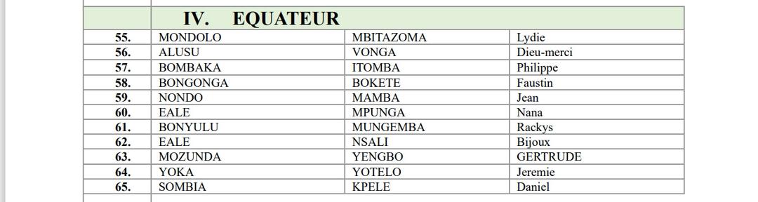 Vimode International (@vimodeinter) on Twitter photo Recrutement de #Vimode International: Voici les listes des candidats de la province de l’equateur retenus pour l’interview du 05-09-2025
Pour tout contact WhatsApp : +243853545801, ,email: recrutement@vimode.org , suivez @vimodeinter pour ne rien rater sur ce recrutement Recrutement de #Vimode International: Voici les listes des candidats de la province de l’equateur retenus pour l’interview du 05-09-2025
Pour tout contact WhatsApp : +243853545801, ,email: recrutement@vimode.org , suivez @vimodeinter pour ne rien rater sur ce recrutement