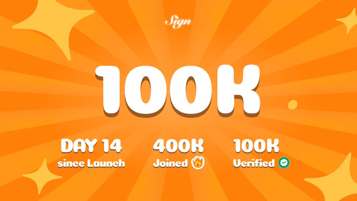 day 14 since launch: 400k+ have joined Orange Dynasty, 100k+ active &amp; verified.  Grateful for the love 🧡