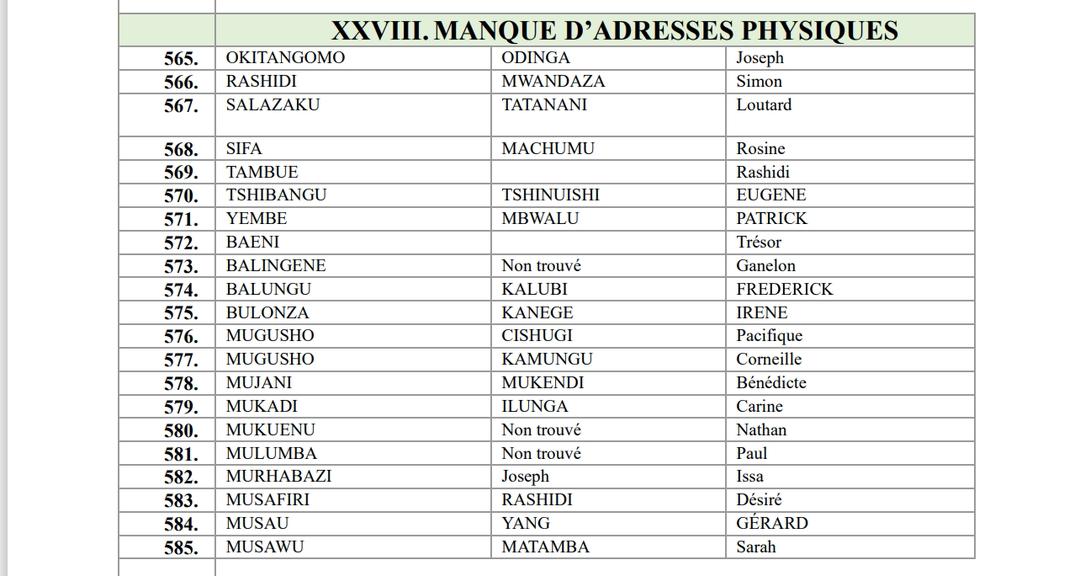VimodeInter's tweet photo. Recrutement de #Vimode International: Voici les listes des candidats des provinces Kinshasa et annexes suite retenus pour l’interview du 05-09-2025
Pour tout contact WhatsApp : +243853545801, ,email: recrutement@vimode.org , suivez @vimodeinter pour ne rien rater https://t.co/yDfHjurgex