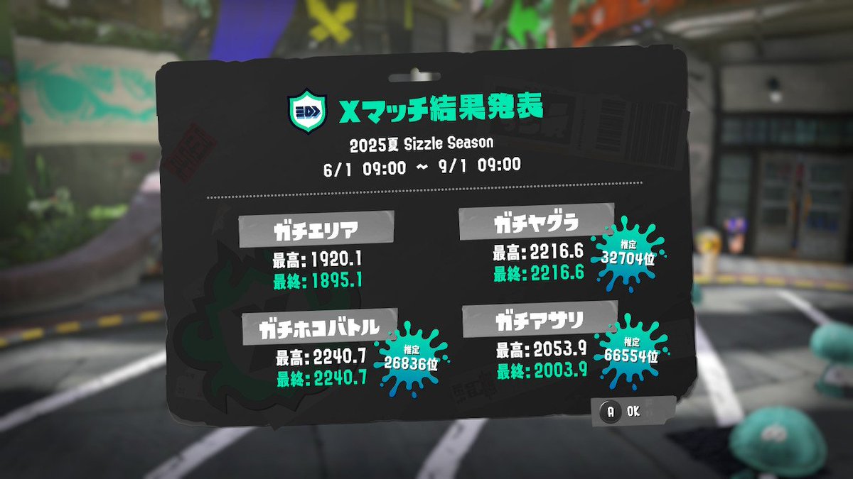 わしん tweet media