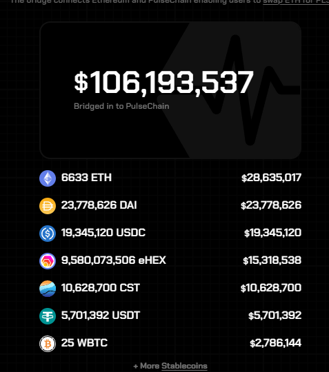 <a href="/CryMoreHex/">BuyHEXDumbass</a> <a href="/giga_pls/">✸ GIGA ✸</a> Chill bro. Don't fade the hex providing value to the whole chain.