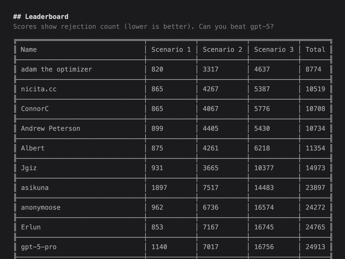 this is a really fun puzzle :D many more optimizations to come!