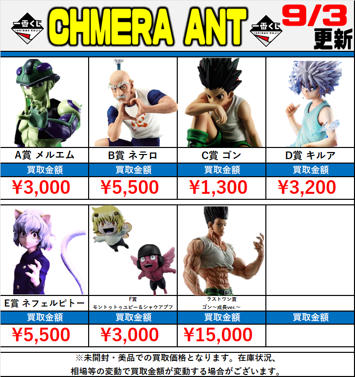 買取情報】 ハンターハンター一番くじ □CHMERA ANT②（キメラアント②