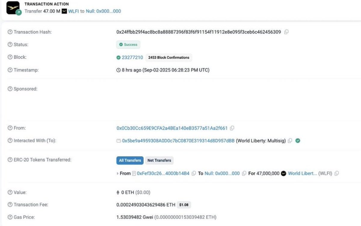 BREAKING 📰 

World Liberty Financial just burned 47M $WLFI 🔥
