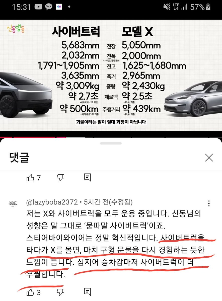 미국에서 모델X와 사이버트럭 
모두 운용하시는 분들의 
공통된 말씀입니다

사트 앞에선 
모델X도 구시대 유물이 될 만큼
사트가 압도적.