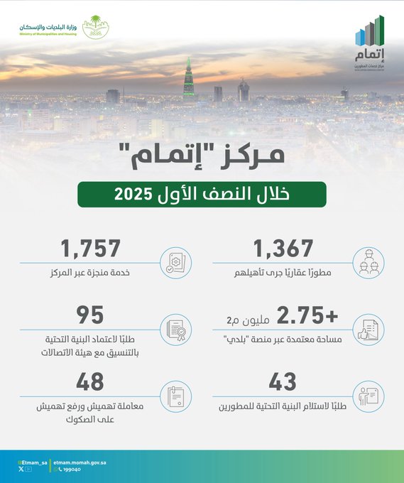 الصورة