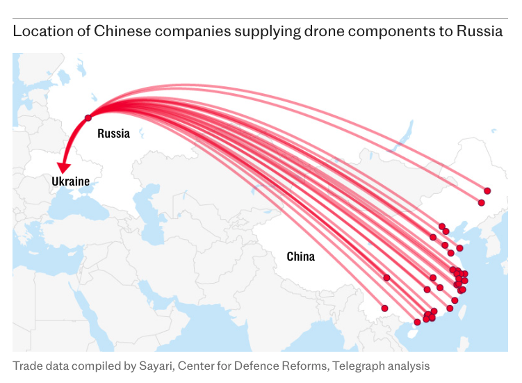 🇨🇳 EXCLUSIVE INVESTIGATION: How China is secretly arming Russia

The Telegraph has found Chinese companies supplying Russian firms sanctioned over drone production for Moscow’s war machine

Read about it here ⬇️
telegraph.co.uk/world-news/202…