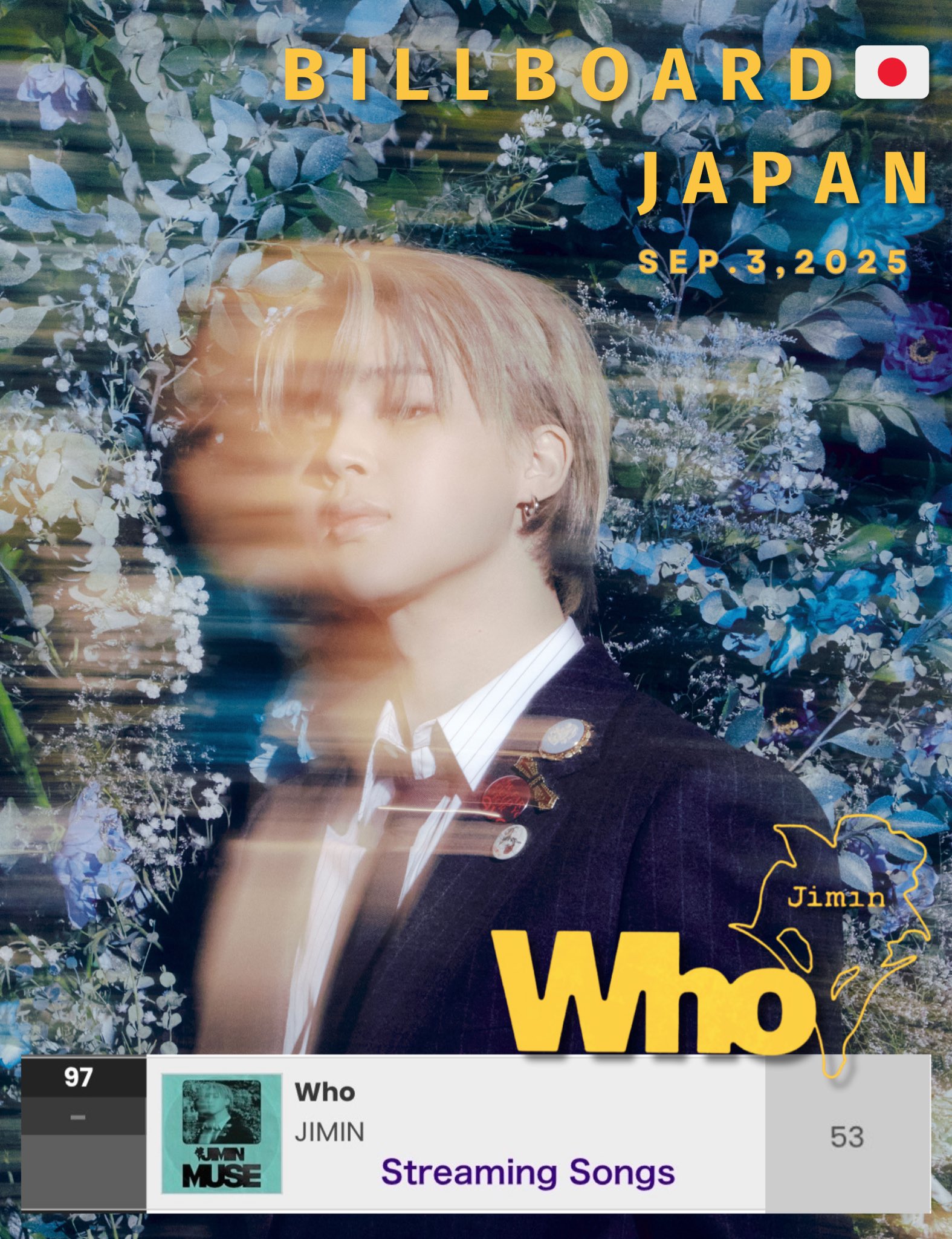 即日発送　ジミン　まとめ売り　6点 𝙏𝙀𝘼𝙈 𝙅𝙄𝙈𝙄𝙉 𝙅𝘼𝙋𝘼𝙉🇯🇵｜𝙨𝙡𝙤𝙬 on X