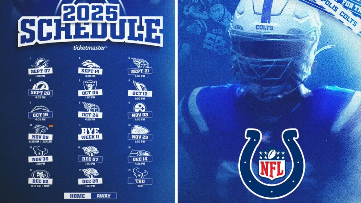 atioberoi's tweet image. I asked ChatGPT to predict the Colts game by game record…

Here’s what they said: ⤵️🧵