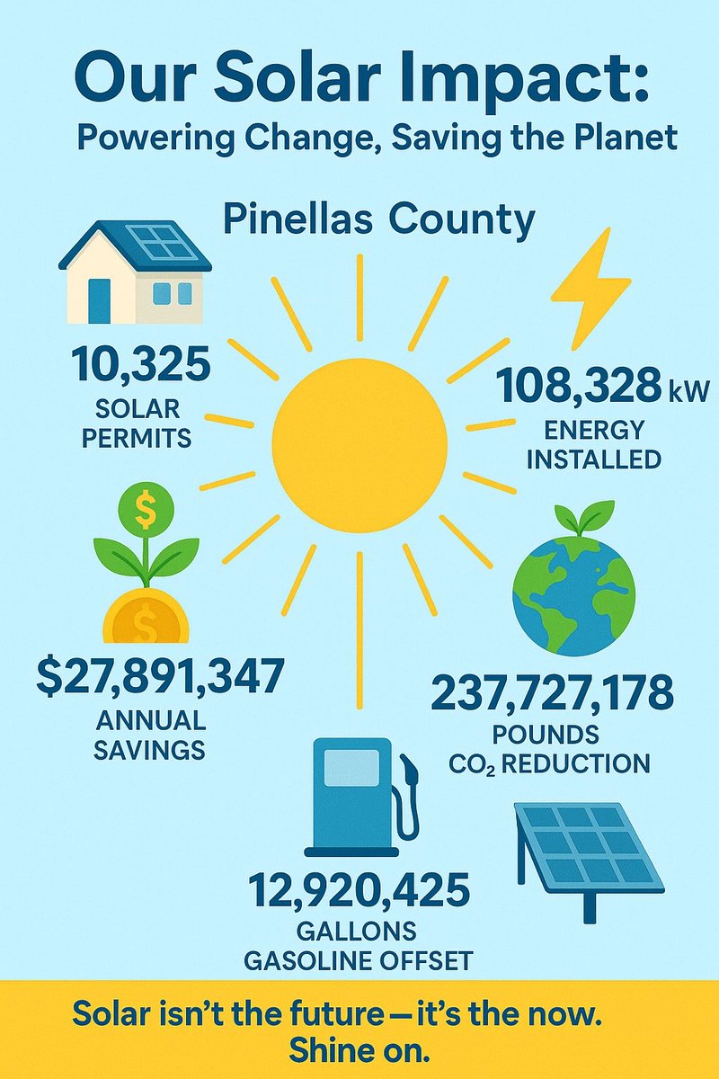 Suncoast Sierra Club tweet media
