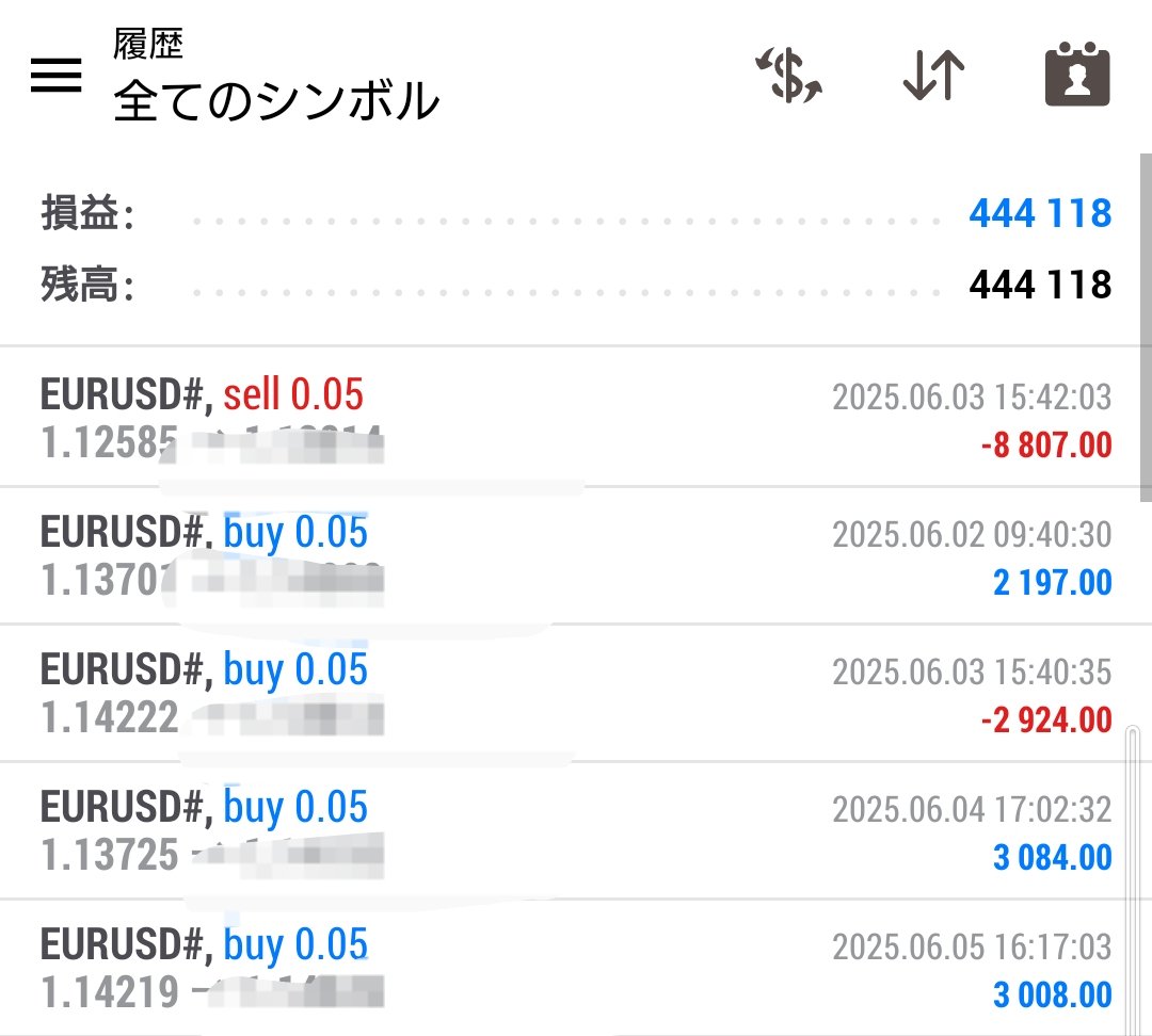 peerless_genso's tweet photo. 今年はめちゃくちゃ絶好調…

5月+120万8094円
月利120%

6月+44万4118円
月利44%

7月+107万2159円
月利107%

8月+93万7364円
月利93%

使っている奴は⬇
https://t.co/TzGHh2J3zH

 #ad https://t.co/tzdUapIRhL