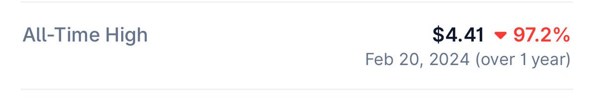 <a href="/dimahledba/">A₿del ∞/21M</a> ✅ StarkNet is VC insider trash.

You stealth launched your token 2 years prior to TGE trading and then started dumping via WinterMute, who are also scum.

🔪 This received enormous backlash by the Crypto industry, and dug the VC knife into people’s backs.

I tracked every action