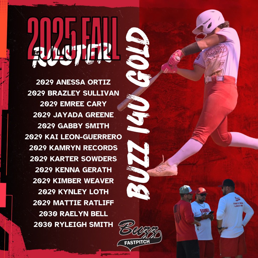 Ready to take the field with these ladies this fall 💪🏼 #EarnedNotGiven #OutworkEverybody <a href="/BuzzCentex/">Buzz Fastpitch</a> <a href="/TreyHoldbrook/">Trey Holdbrook</a> <a href="/EmreeCary/">Emree Cary</a> <a href="/KaiLeonGuerrero/">Kai Leon-Guerrero</a> <a href="/Kynley_Loth/">Kynley Loth</a> <a href="/Brazley_8/">Brazley Sullivan</a> <a href="/kRecords9/">Kamryn Records</a> <a href="/JayadaGreene29/">Jayada Greene</a> <a href="/KarterSowders5/">Karter Sowders 2029</a> <a href="/RaelynBell34/">Raelyn Bell</a>