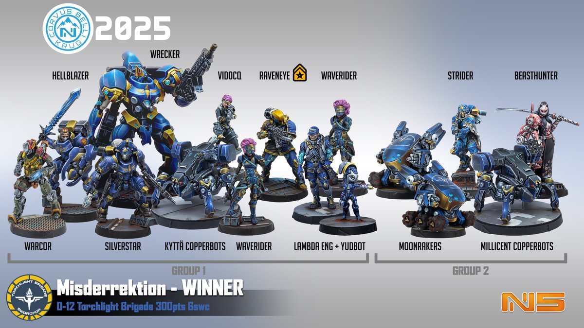 The top 3 players at the Krug: 
➡Misderrektion (winner):  
infinitytheuniverse.com/army/list/g%2B…