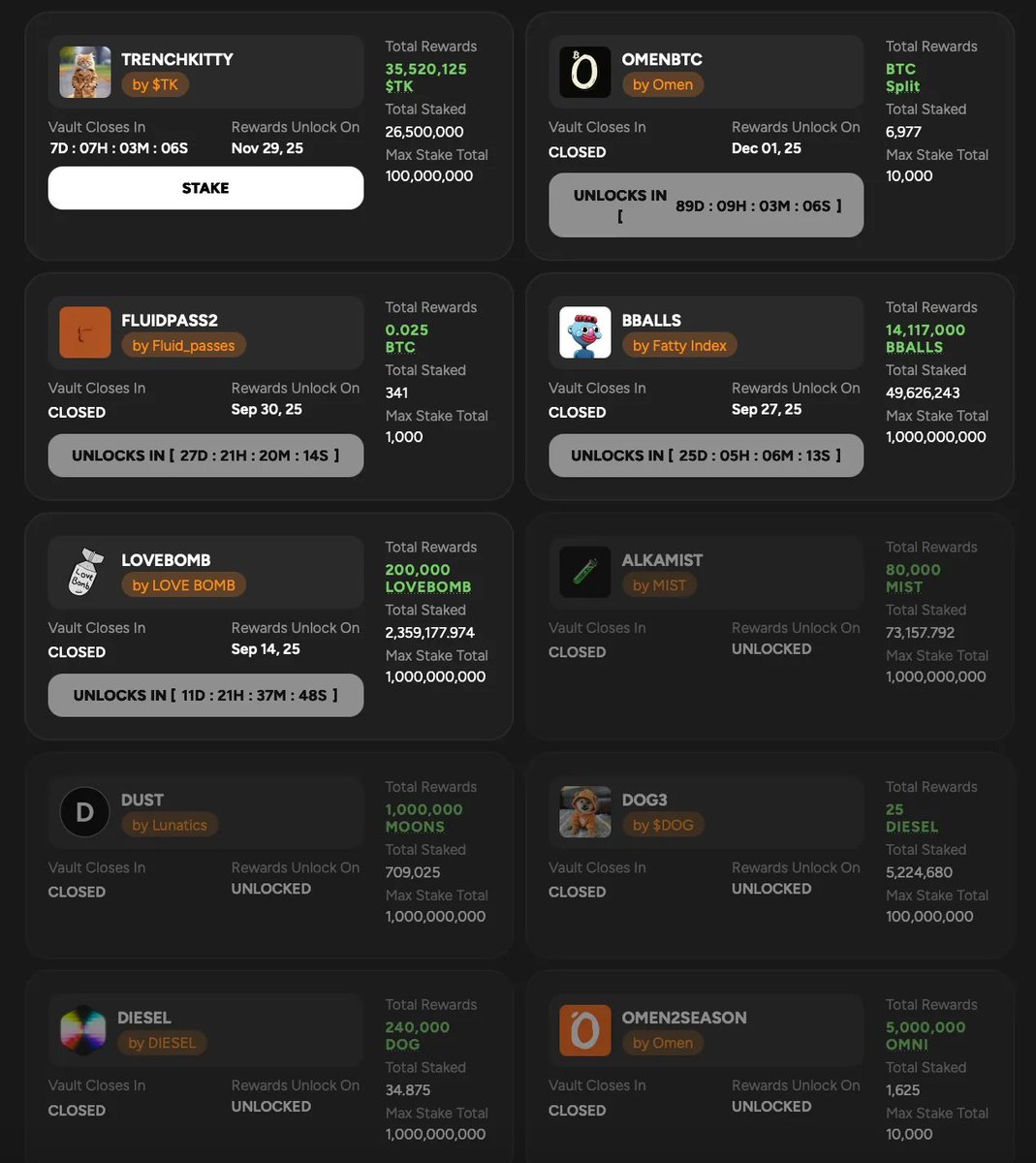 There are only three phases in the lives of men:

➜ Rewards unlocked
➜ Rewards to be unlocked
➜ Stake to get rewards

Only on app.fluidtokens.com/btc/staking
