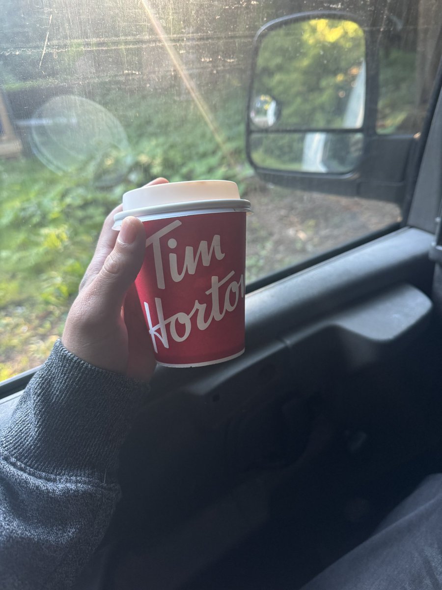 Gm guys ☕️

Make today count