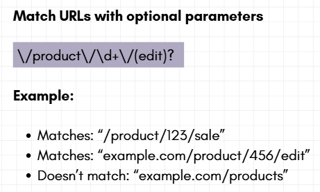 jai_busa's tweet photo. Day 7 of the GSC Regex Series

Match URLs with optional parameters: This regex matches URLs that contain the word “product” followed by one or more digits and an optional “/edit” parameter.

Query: \/product\/\d+\/(edit)? https://t.co/TY3NbWZgSU