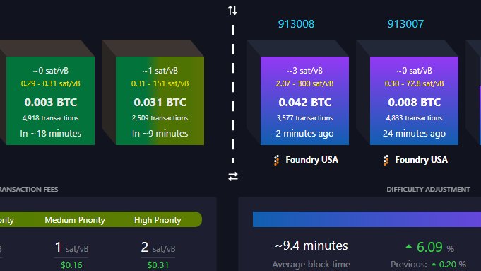 Immutable free hosting for eternity

Ahh what a time to be alive what you creating?