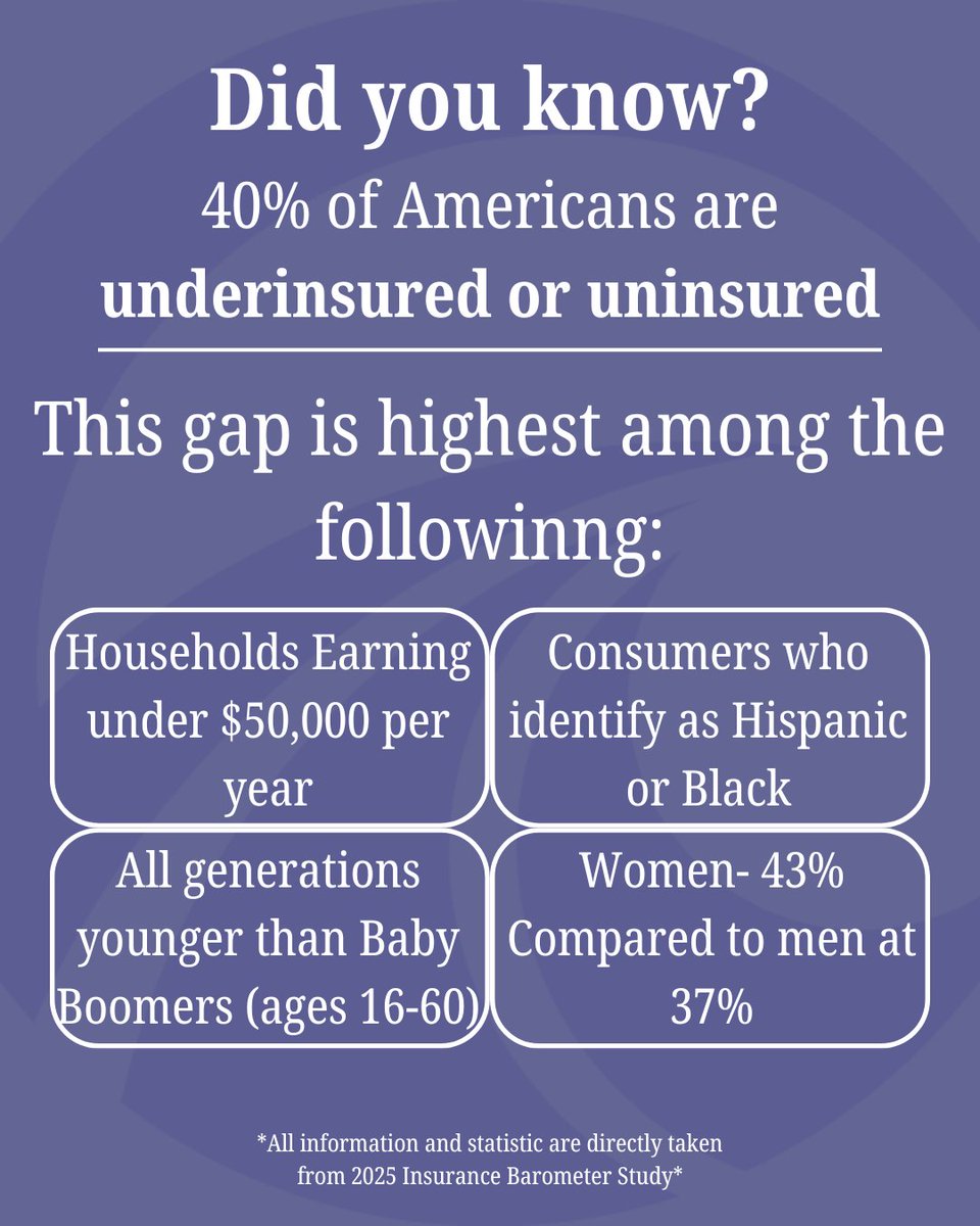September is a very special month, and it is important for FCSLA Life to continue educating individuals on how to prepare for the future. Join us this month as we continue to post facts and debunk common myths about life insurance! 

#fcslalife #lifeinsurance #getinsured
