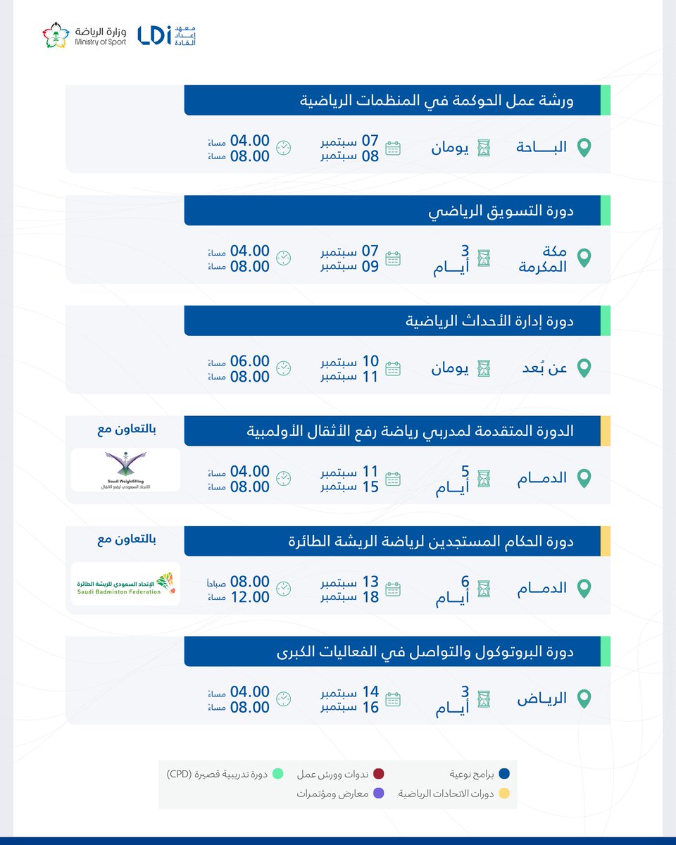 ابدأ سبتمبر بخطوة تطويرية.. #دورات_القادة بدأت الآن ✅
 
لا تفوّت الفرصة وسجل معنا من خلال الرابط 🔗

qr.me-qr.com/MNwWpL0S

#معهد_إعداد_القادة