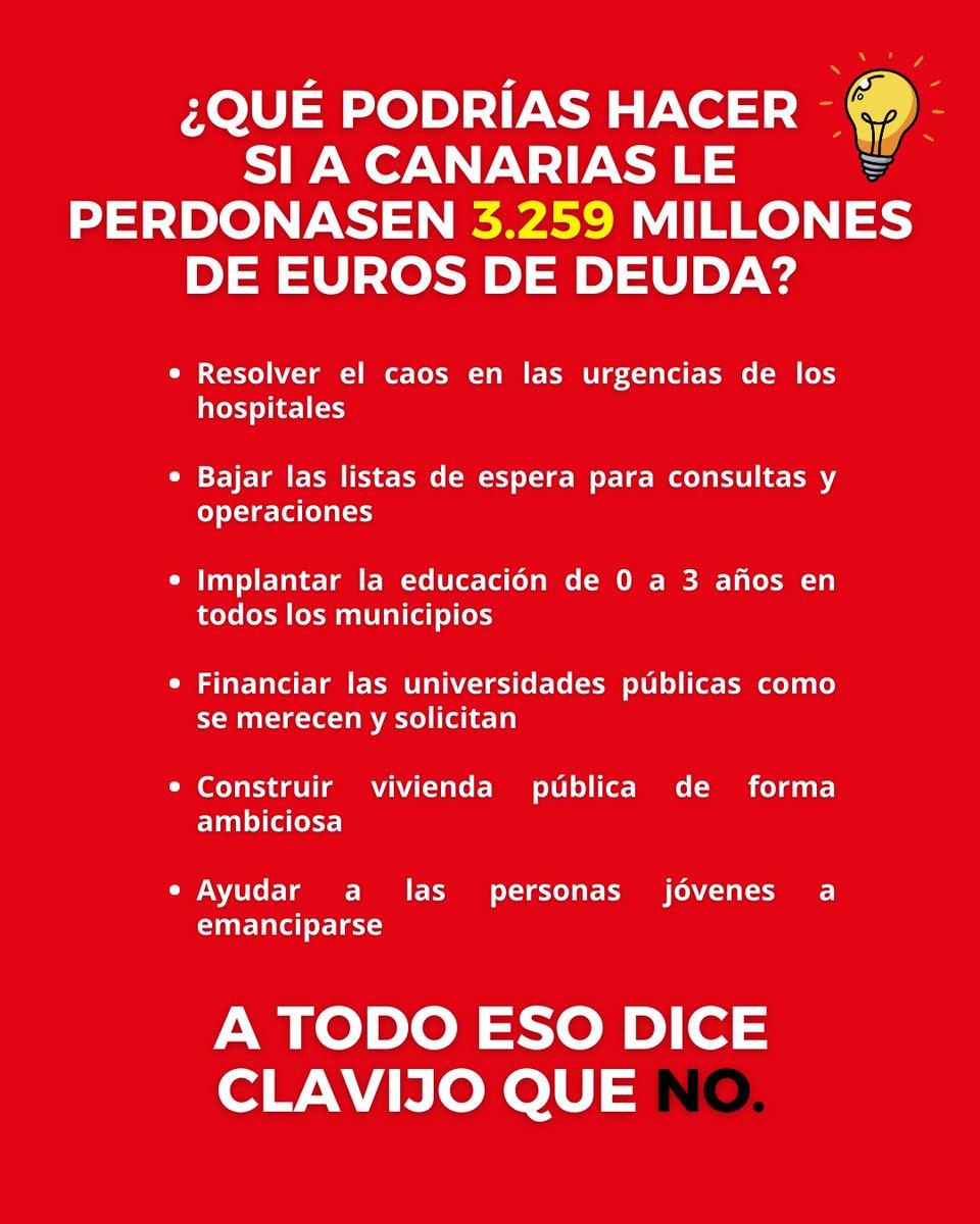 🤨 ¿Tú dirías que NO a que te perdonasen 3.259 millones de euros de deuda?

👉 Se nos ocurren muchas cosas que hacer, parece que a Fernando Clavijo no.
