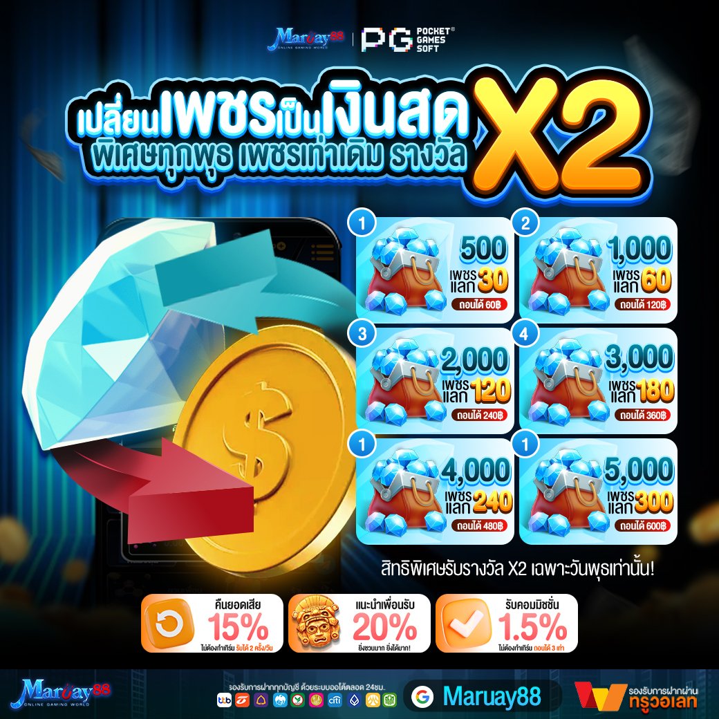 💙 พุธรับทรัพย์ เพชรแลกเงิน คูณ2 ‼️

🛍 เริ่มต้น 500 เพชร แลก 30฿
🔥สูงสุด 5,000 เพชร แลก 300฿

🆓 ทุกรางวัลไม่มีเทิร์น ถอน X2

TIP.💥
💎ทุกยอดฝาก 50.- รับฟรี 50.- เพชร

🛥เข้าสู่ระบบ : maruay88.xyz
#maruay88 #mar88 #เว็บตรง #สล็อต