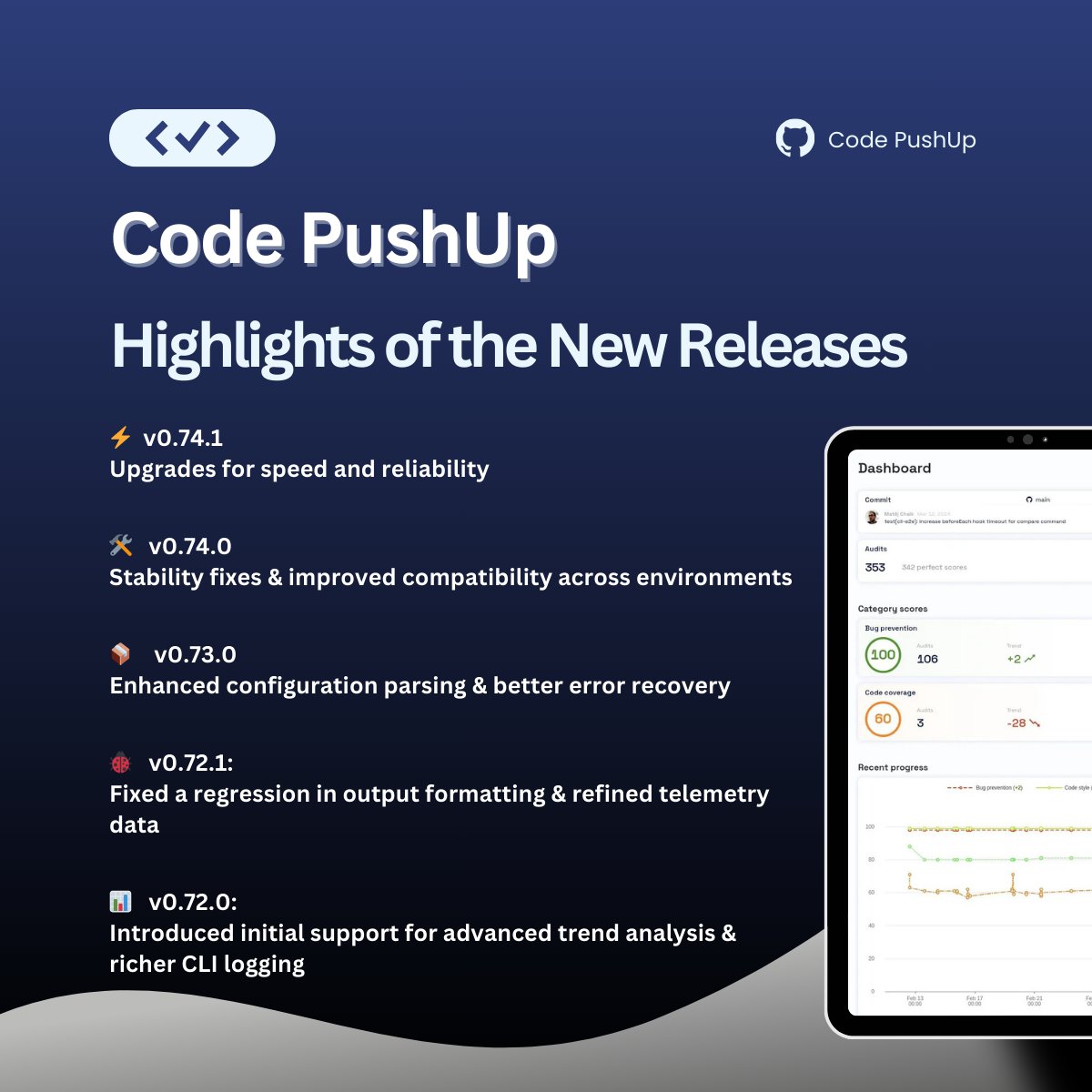CodePushUp's tweet image. 🚀 Code PushUp CLI updates! 
Highlights from the last 5 releases:
v0.74.1 – speed &amp;amp; reliability
v0.74.0 – stability &amp;amp; compatibility
v0.73.0 – config parsing + error recovery
v0.72.1 – output &amp;amp; telemetry fixes
v0.72.0 – trend analysis + richer logging
🔗 github.com/code-pushup/cl…